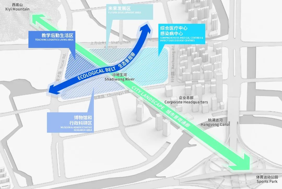 绍兴柯桥未来医学中心项目设计竞赛第一名 / SZAD筑塬建筑设计