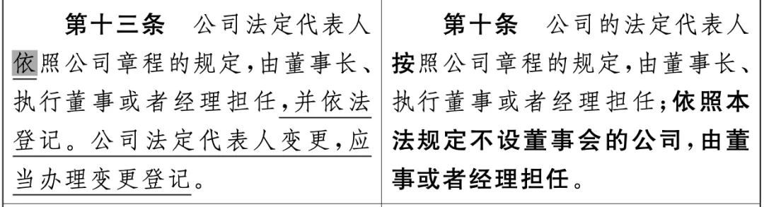 《公司法》修订草案亮点解读③：法定代表人的产生、变更办法