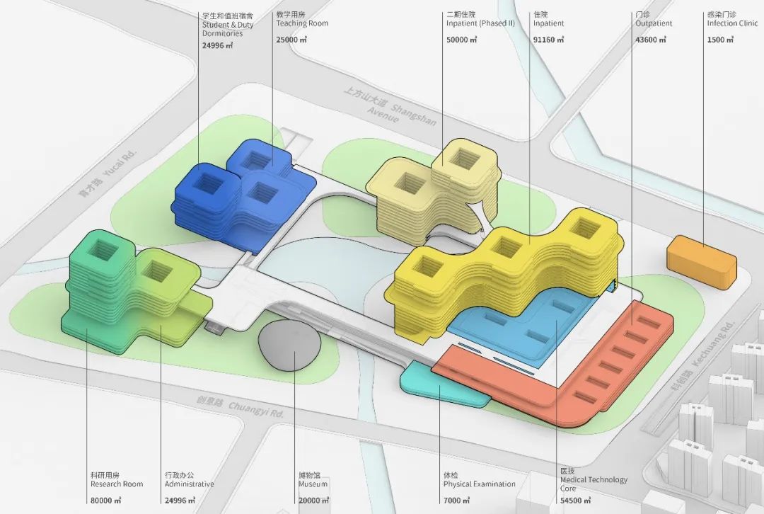 绍兴柯桥未来医学中心项目设计竞赛第一名 / SZAD筑塬建筑设计