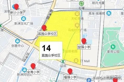 深圳学位房汇总——福田区‼️