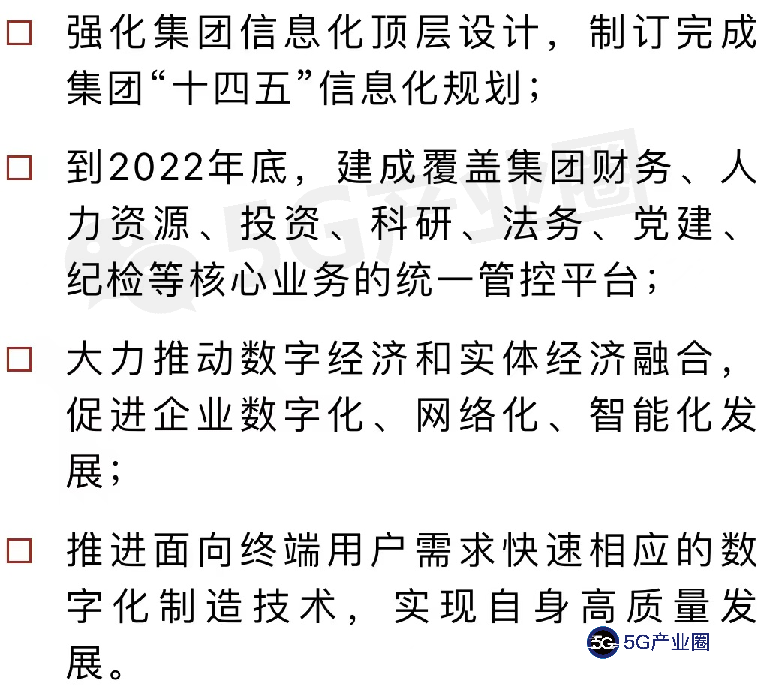 25家央企未来的数字化转型是如何规划的？一文为你揭秘