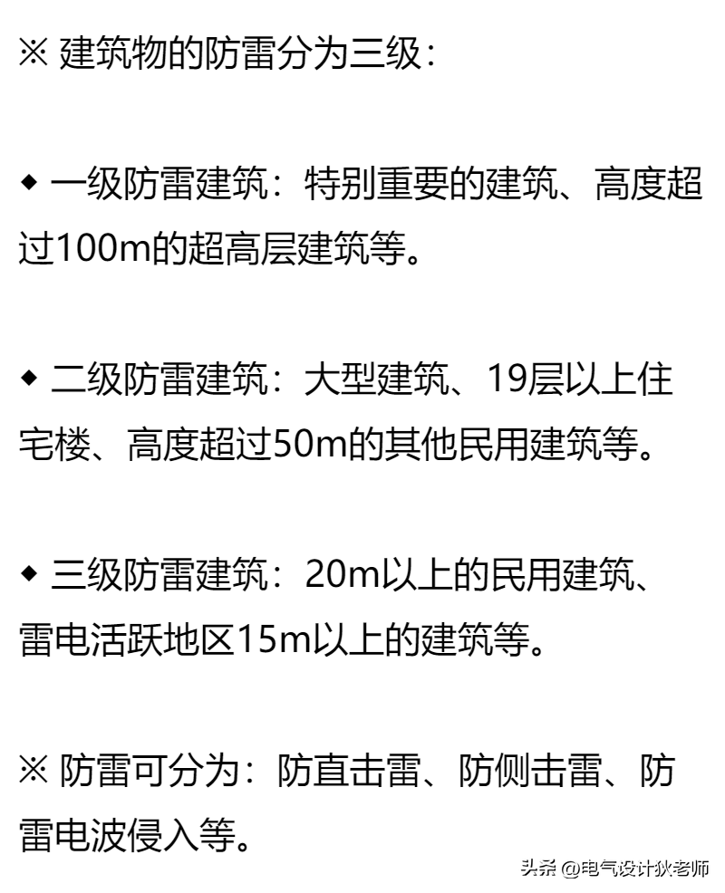 终于有人把建筑防雷接地系统讲解透彻了，收藏看10遍！干货！