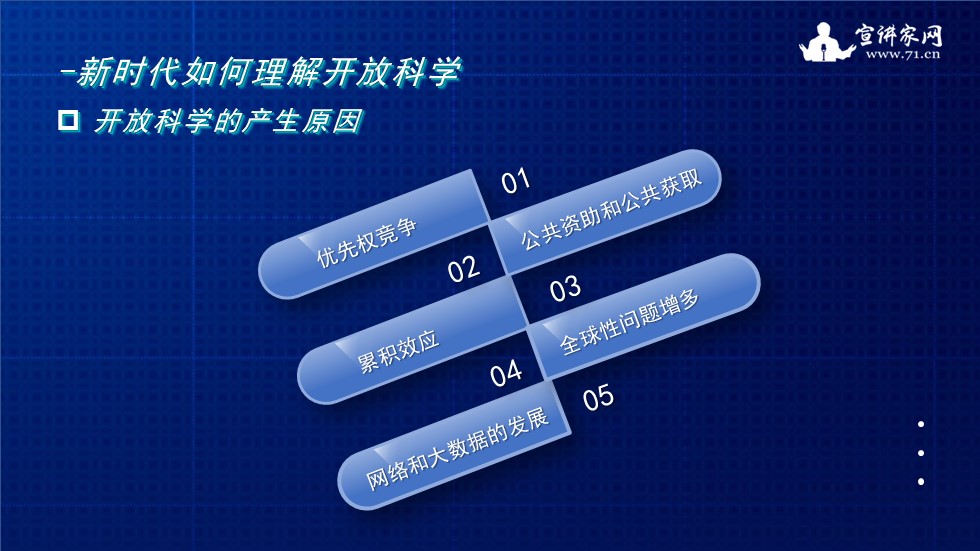 宣讲家课件：科学促进科技强国建设的战略思考