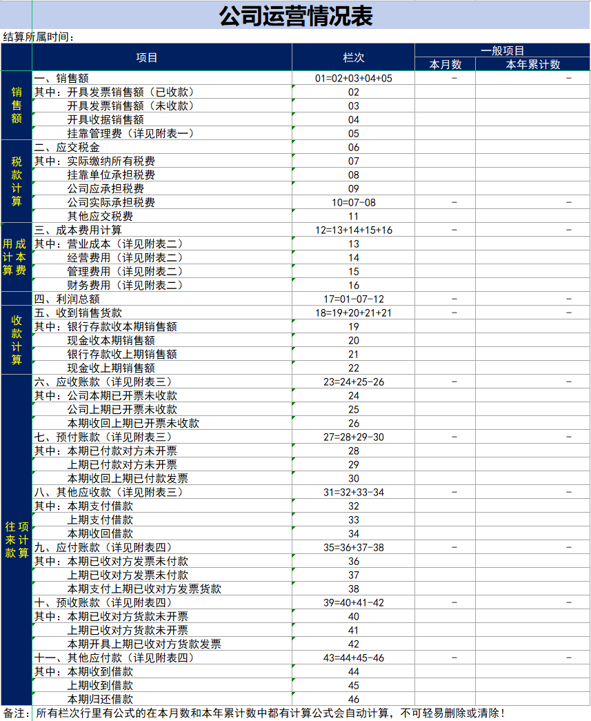 原来聪明的会计都是这样做内账的，这套全自动系统真是合法又高效