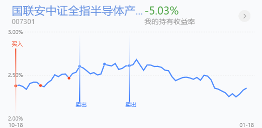 午评：医药新能源再度大跌，还能继续投资吗？