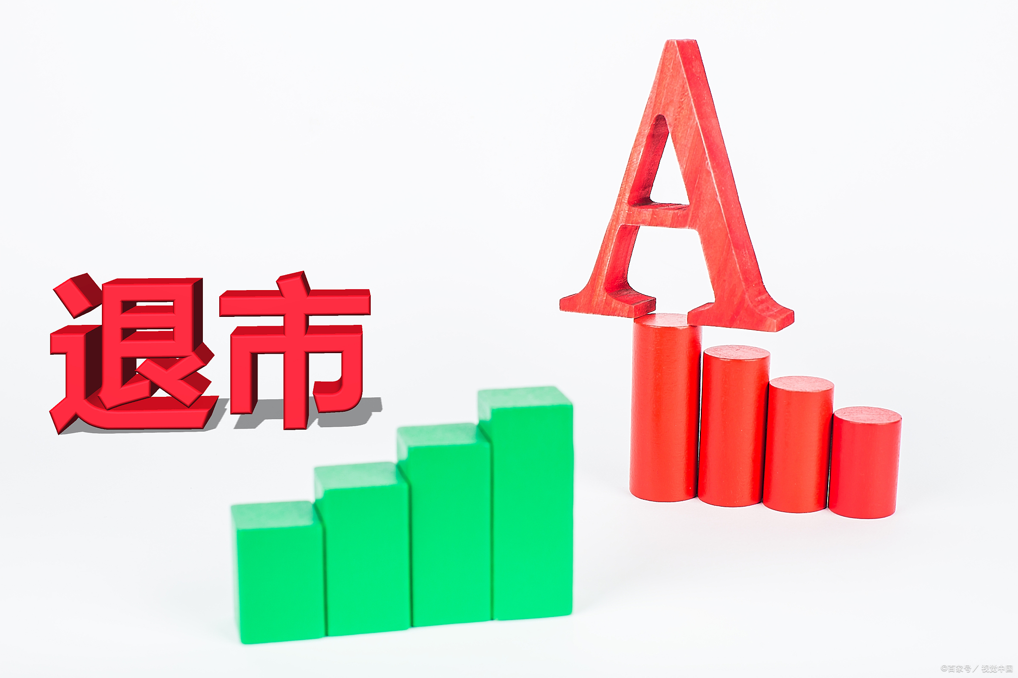 新规之下，了解退市规则很重要