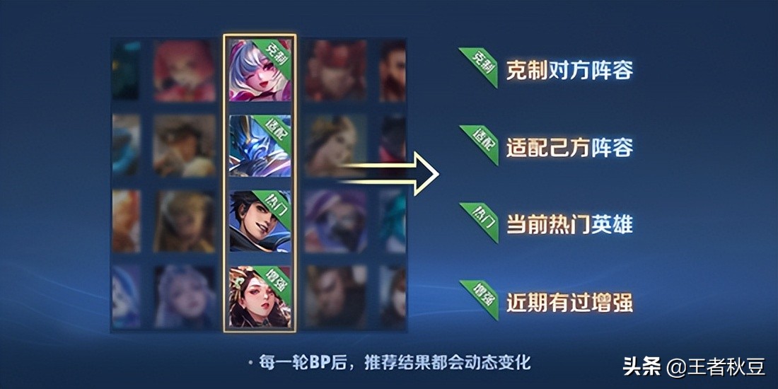 王者荣耀：S27巅峰赛规则调整，星耀三也可直接进入巅峰赛