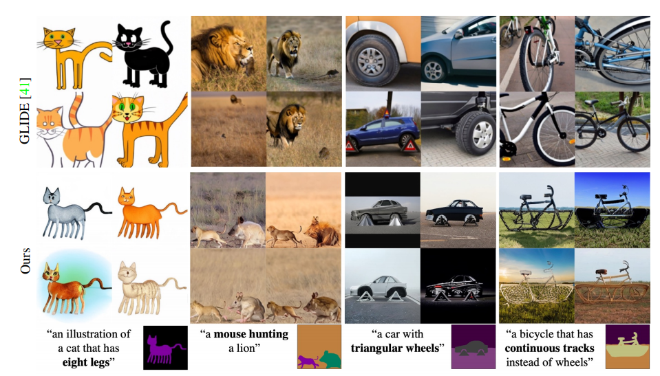 #AI前沿# Meta宣布推出Make-A-Scene图像生成系统