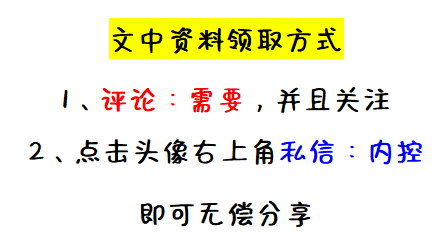 企业内部控制管理制度：从财务管理到成本控制，无需修改可套用