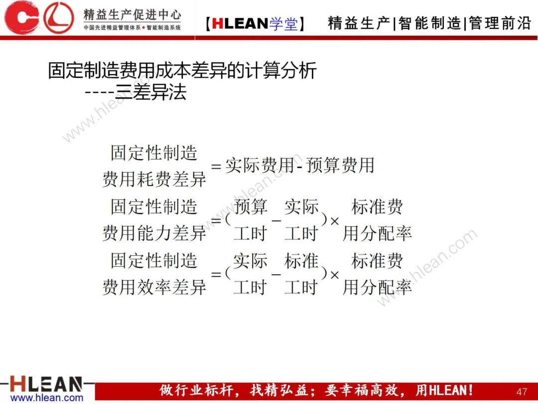 「精益学堂」成本控制原理概述