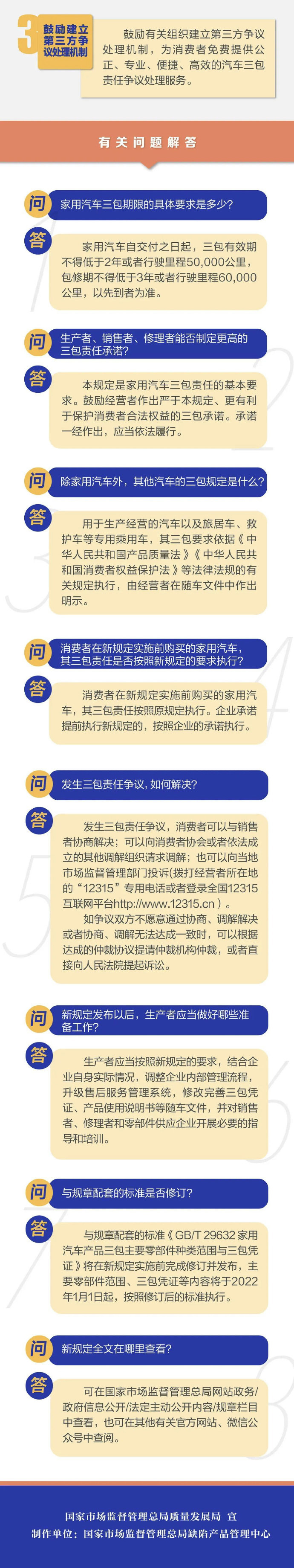 《家用汽车产品修理更换退货责任规定》正式实施，7天内可退车