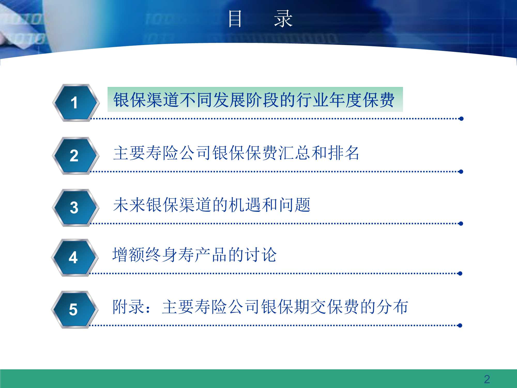 银保渠道的过去和未来（64页）