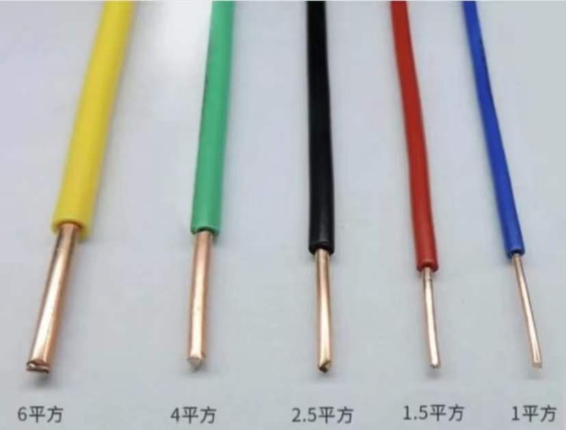 >裝修這7個地方，預算不足，都要買好的，不然會直接影響居家體驗裝潢這7個地方，預算不足，都要買好的，不然會直接影響居家體驗