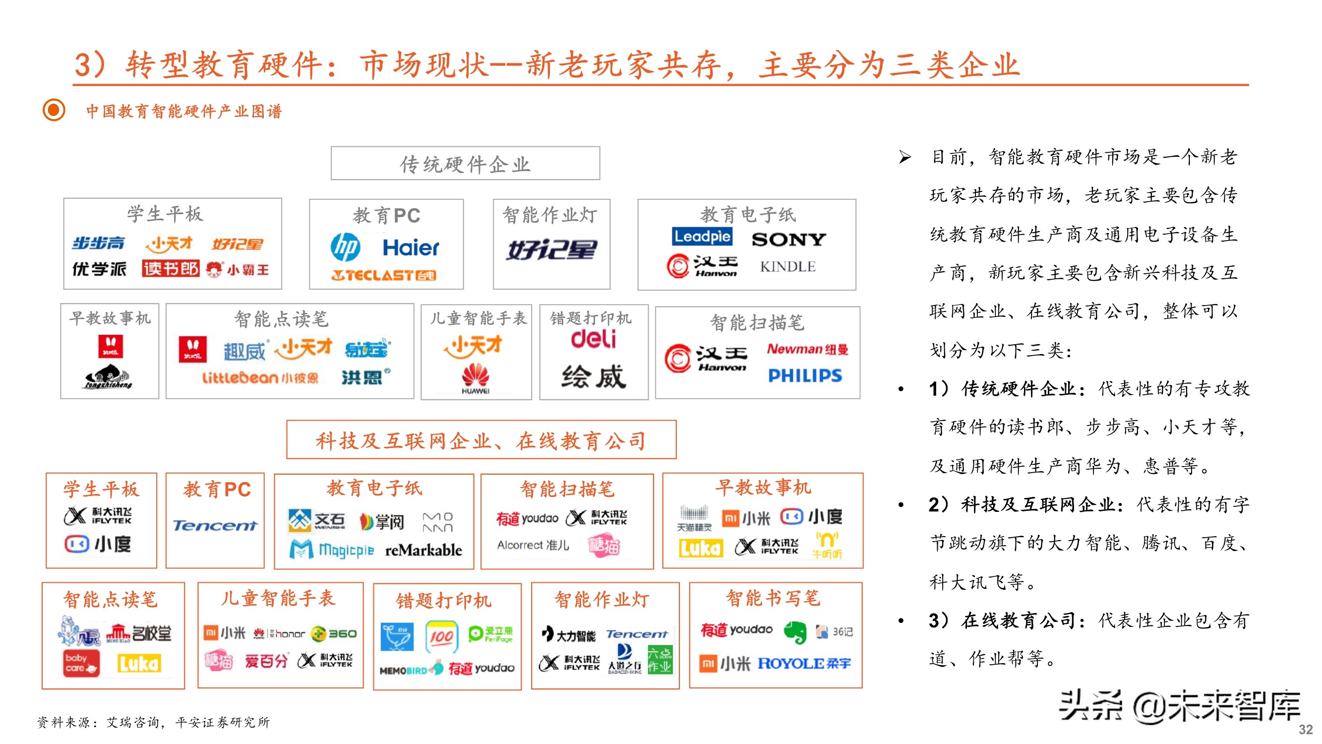 教育培训行业专题研究：大象转身，消亡还是重生