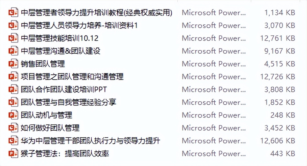 中层管理的培训.ppt