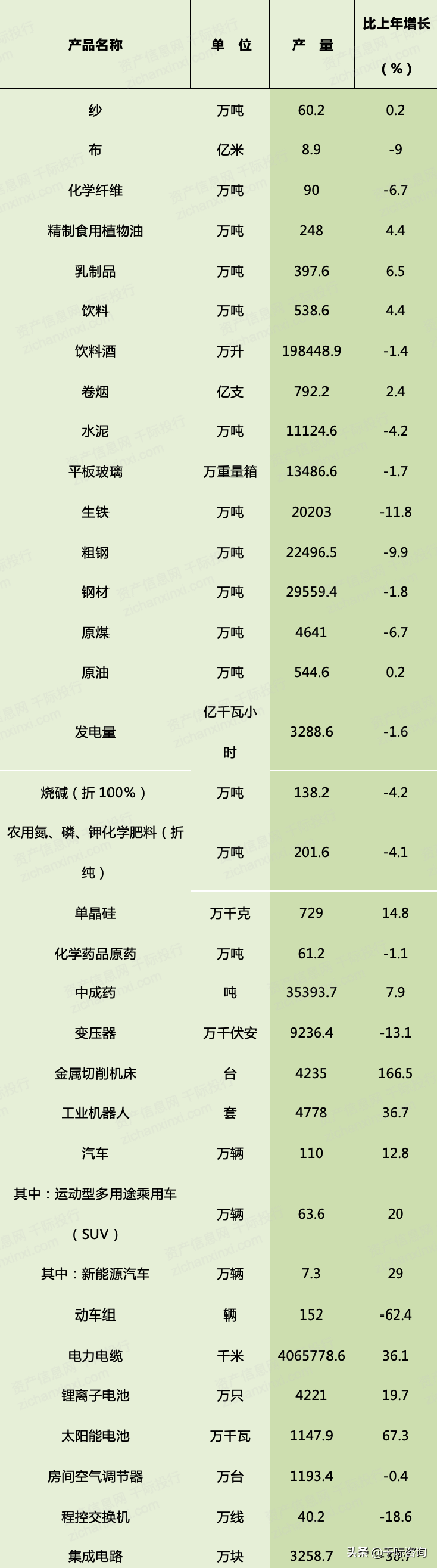 2022年河北经济发展研究报告