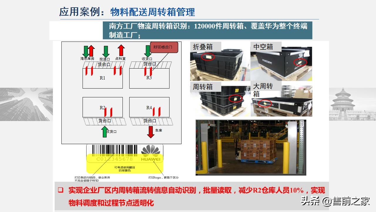 智能制造技术与数字化工厂应用.精选「PPT」