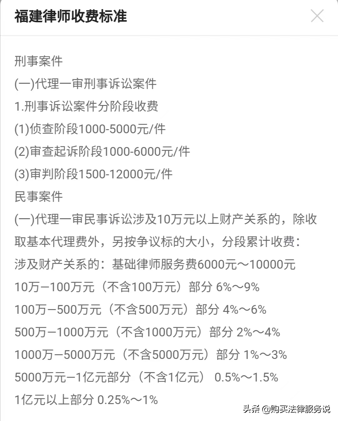律师人均收入排名6：厦门律师人均创收53万元（2021）