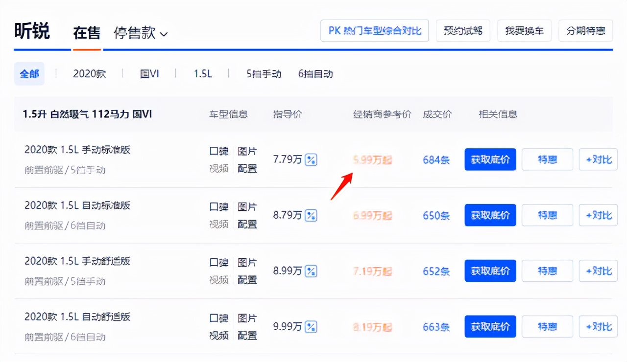 大众斯柯达昕锐，纯正“德系血统”，油耗5.6L，售5.99万太亲民