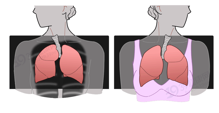 “内衣都不穿，活该被偷拍！”这篇漫画，讲出女性的真实状态