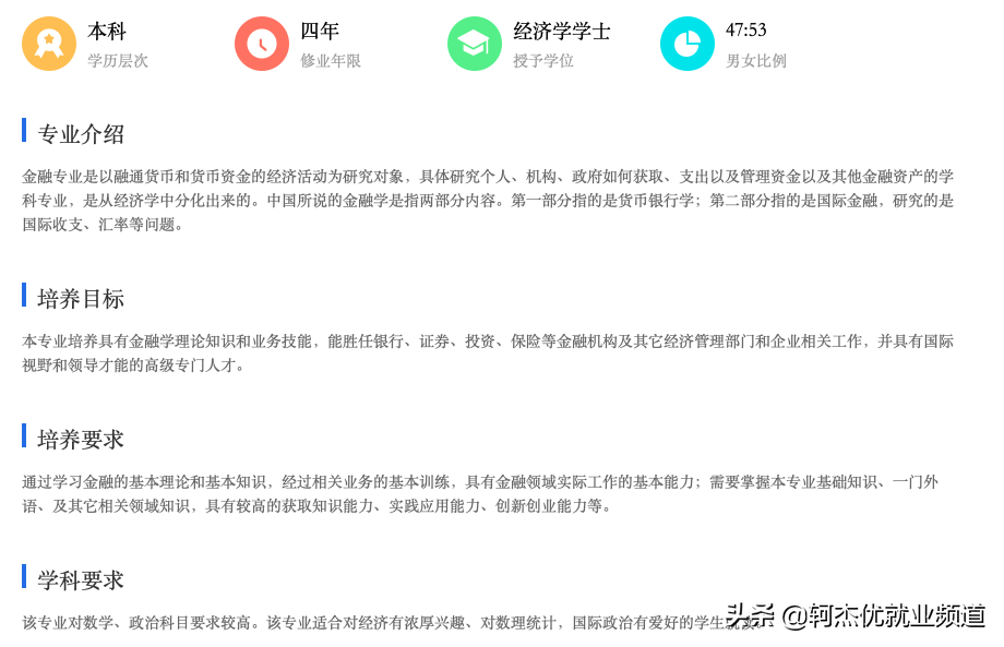 金融学学什么？毕业薪资和行业就业情况如何？