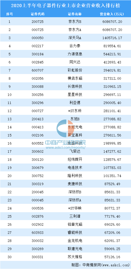 稀土永磁行业分析报告