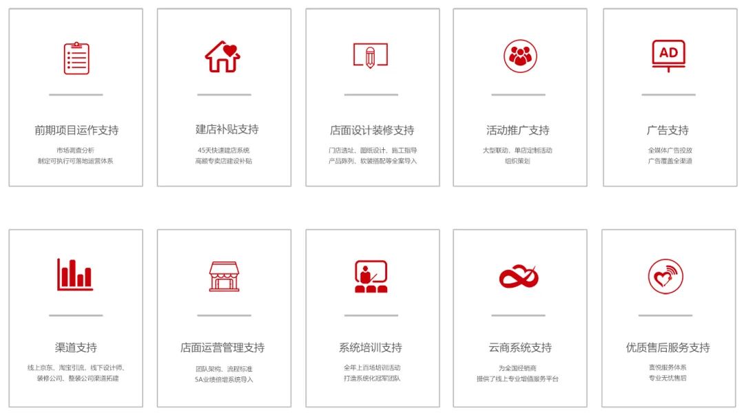 強賦能促增長！喜力瓷磚冀北區(qū)開年集訓(xùn)暨3.15聯(lián)動啟動會圓滿舉行