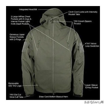 全球军品服装、战术户外服装、军事风格服装九大品牌及其产品