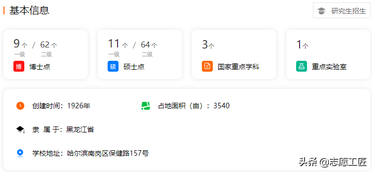 宝藏大学分享（第二弹）来了！黑龙江的几个非985/211宝藏高校