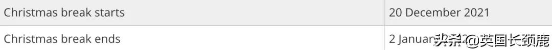英国大学寒假长度排名：最长放假45天？这什么神仙学校