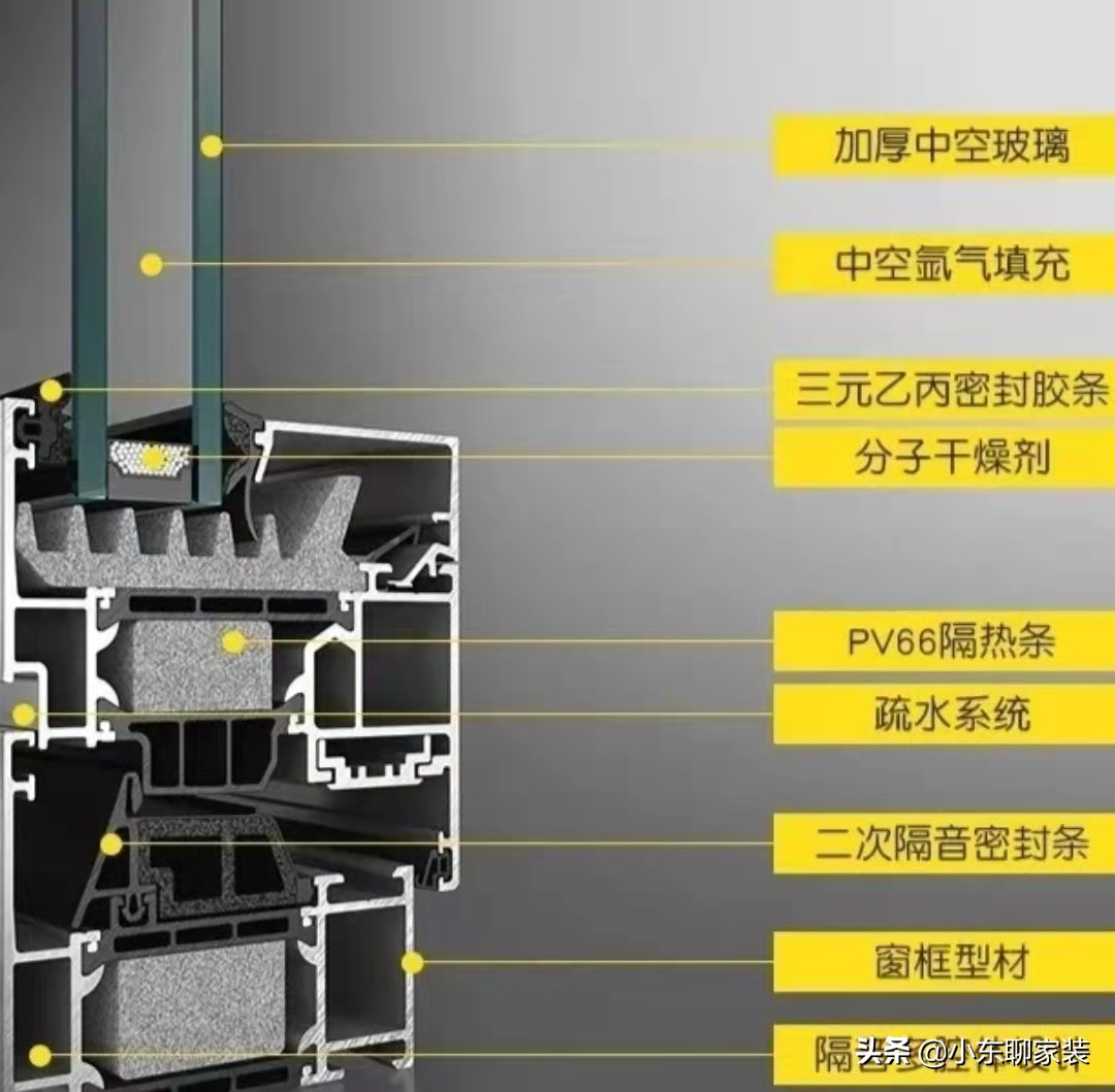 阳台封窗怎么选？普通断桥窗和系统窗区别大吗，听听内行人怎么说