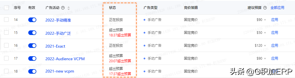 如何精細化優化亞馬遜廣告，從小細節收獲高效益？實用技巧