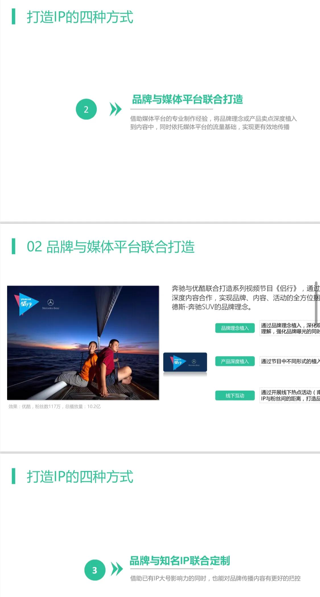 《品牌IP营销解决方案》完整版，建议学习收藏