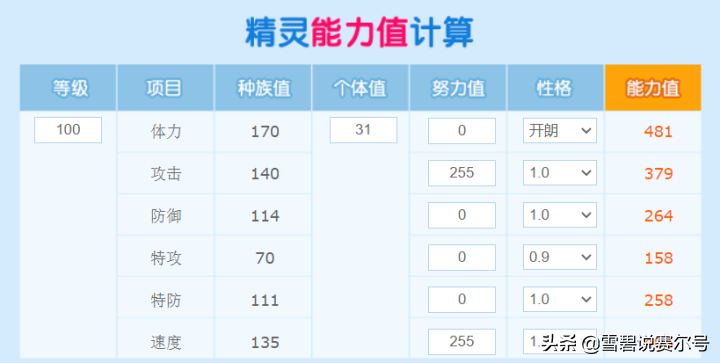 赛尔号：一键可成型的平民玩家必入精灵！寂灭魔神全面基础解析