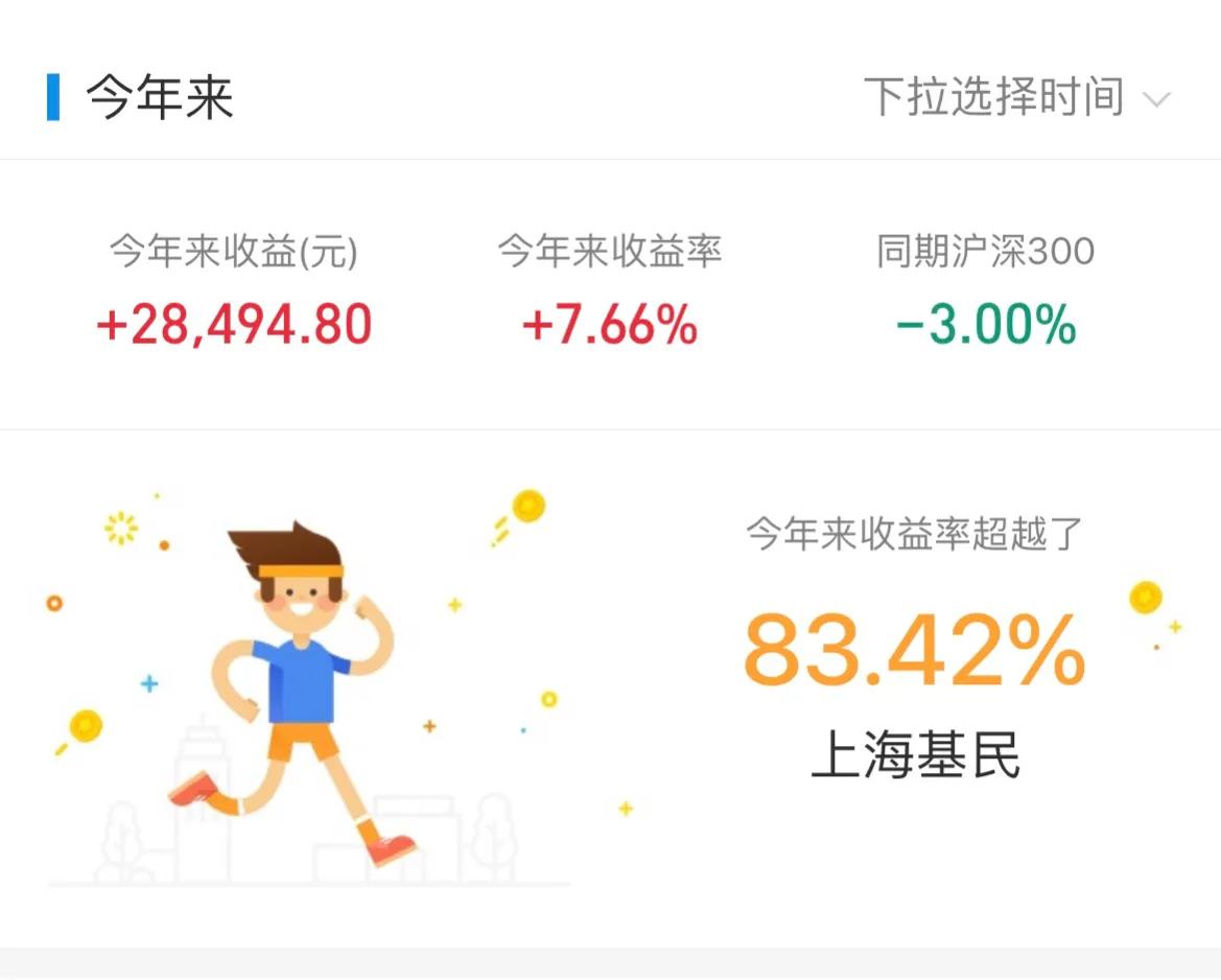 12/13白酒半导体小涨超1%，新能源医药调整，咋操作