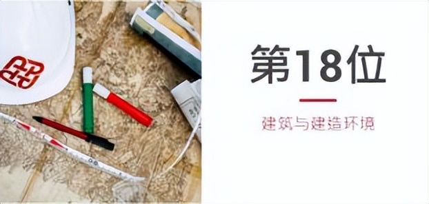 香港理工大学水平怎么样？