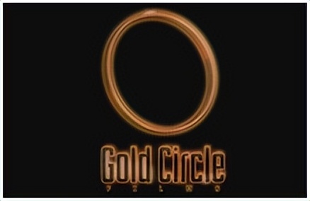 美国主要电影制片公司和发行、投资公司