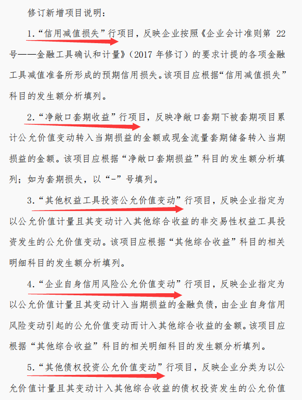 2022执行新准则，企业财务报表格式及填写说明附可视化模板，套用