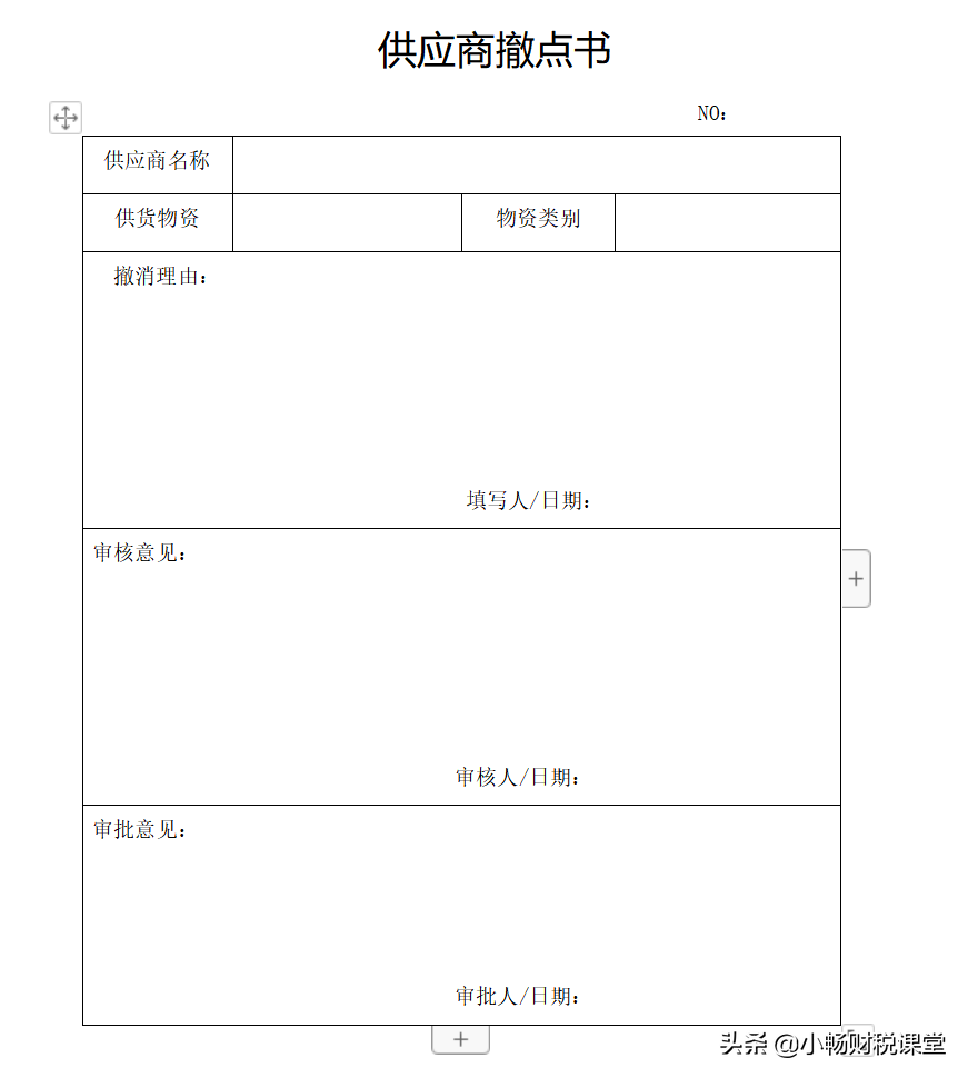 花了整整5个小时，离职前整理了这58张财务常用表格，真的实用