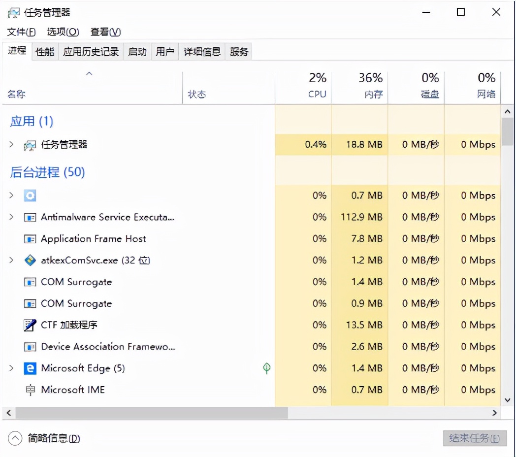 笔记本电脑黑屏只有鼠标怎么办，解决电脑黑屏问题