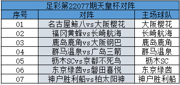 欧冠加时赛多久(提醒：天皇杯2场客队在前 欧冠1晋级规则取消)