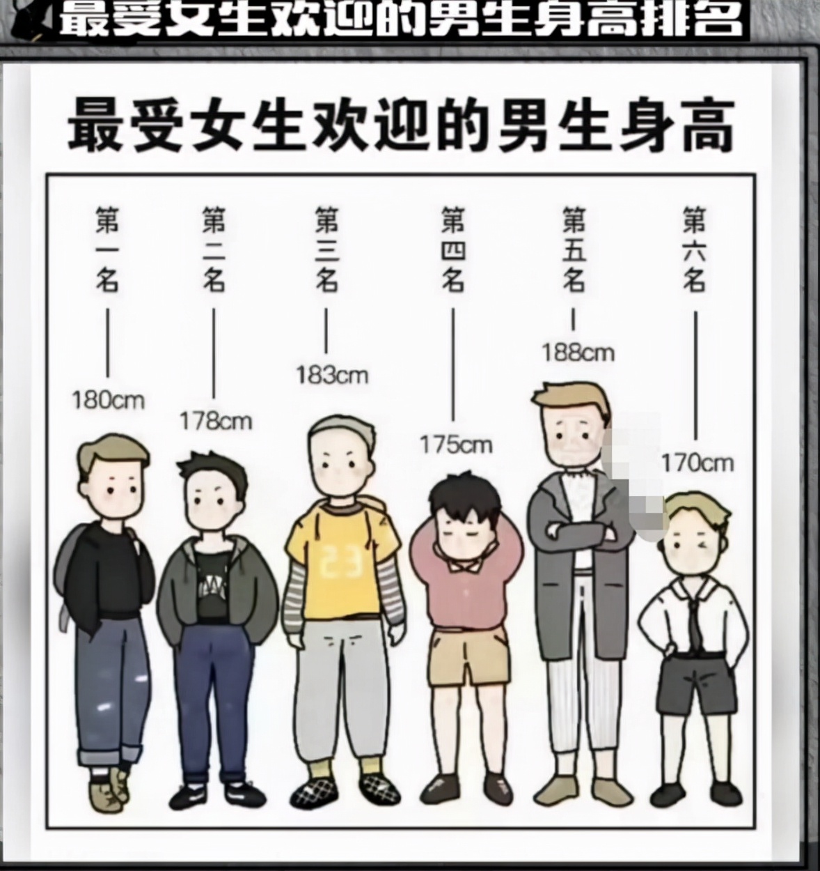 “要彩礼一律免谈”00后大一新生大谈婚恋观，意外受网友支持