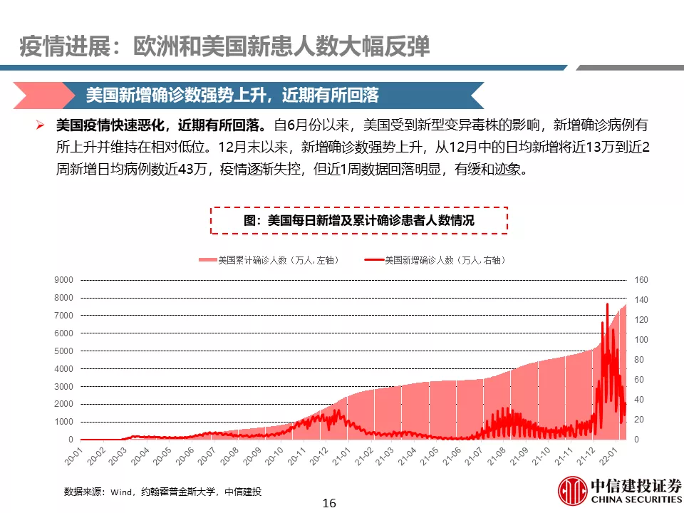 中信建投贺菊颖:医药行业返璞归真,迎接高质量发展