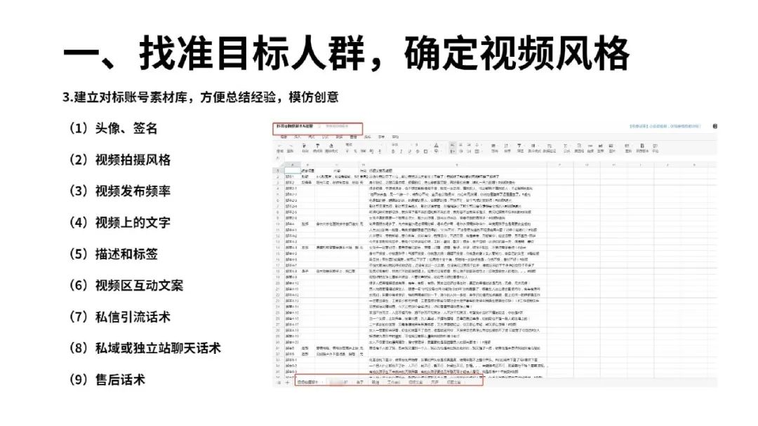 流量红利：TikTok变现方式全解析