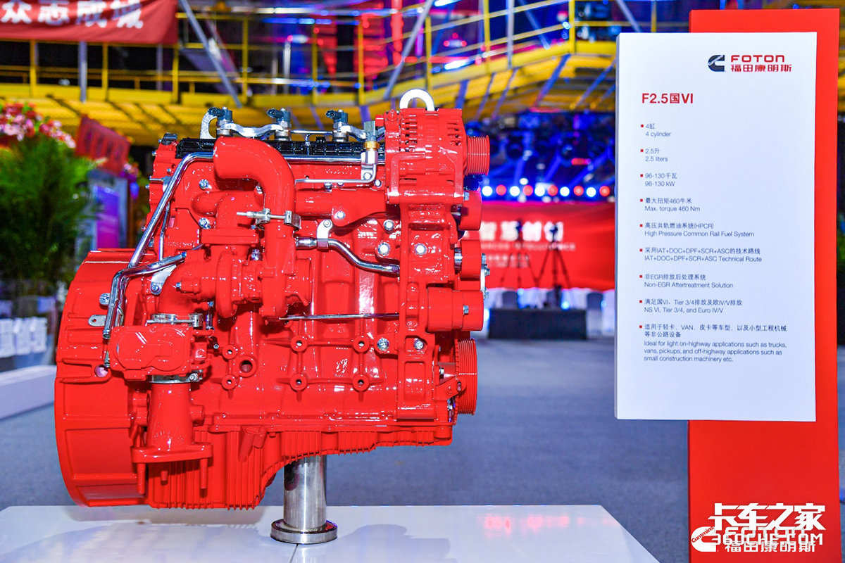 2.5L还是3.0L？蓝牌过渡期到来前咋选车？