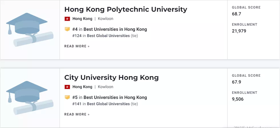 香港理工大学官网（新的香港第4）