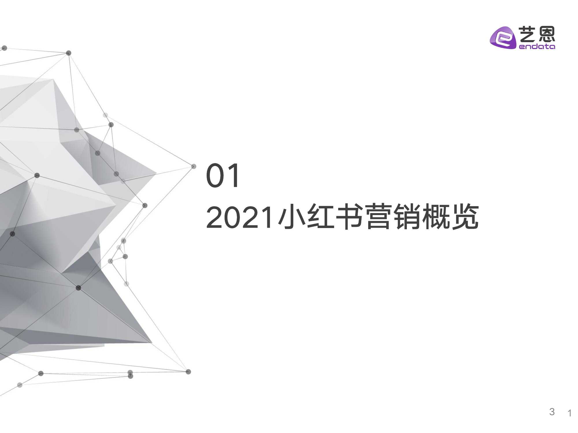 2021小红书品牌投放研究报告（艺恩）