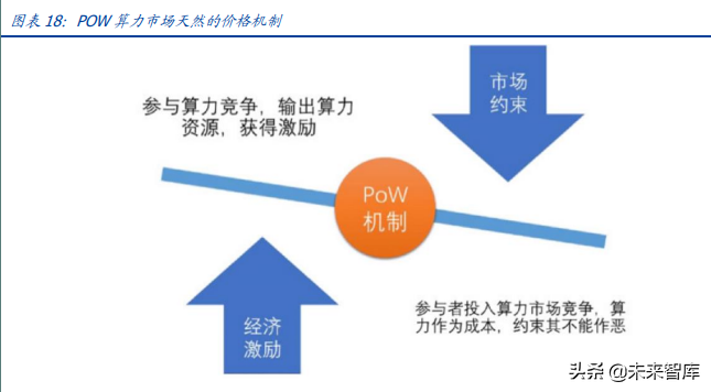 元宇宙行业深度报告：元宇宙的九宫格框架，从What到How
