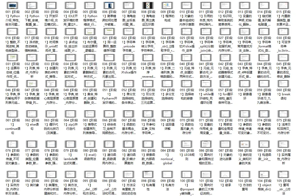 恭喜RNG夺冠，今天兑现flag，2w买的Java Python资料拿走不谢