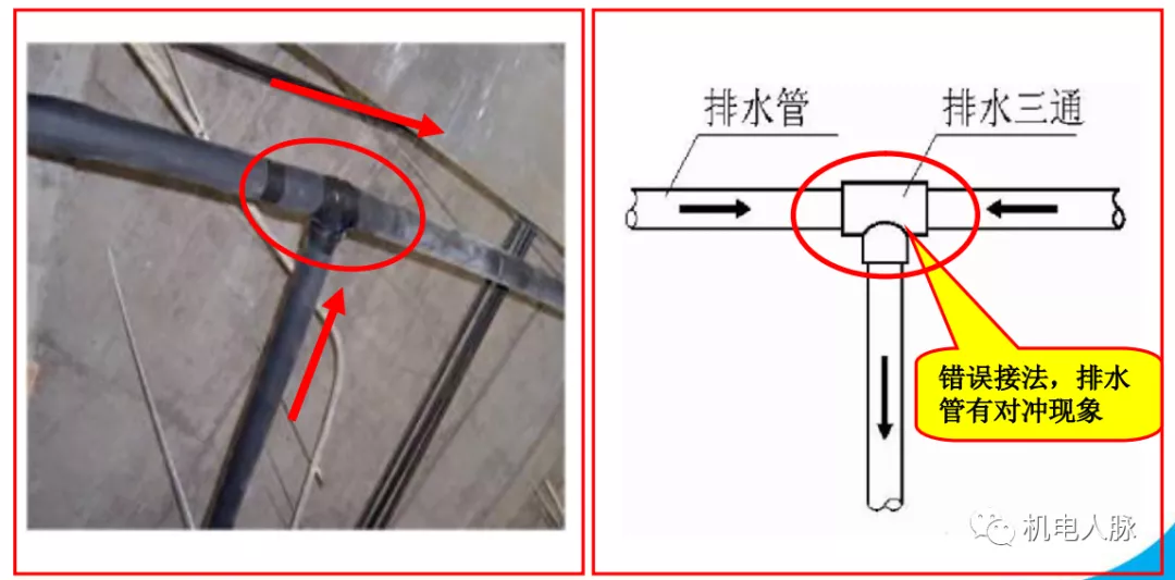 「微分享」你不得不懂的住宅精装修机电知识之空调安装
